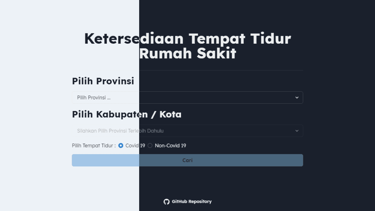 Bed Covid RS Indonesia